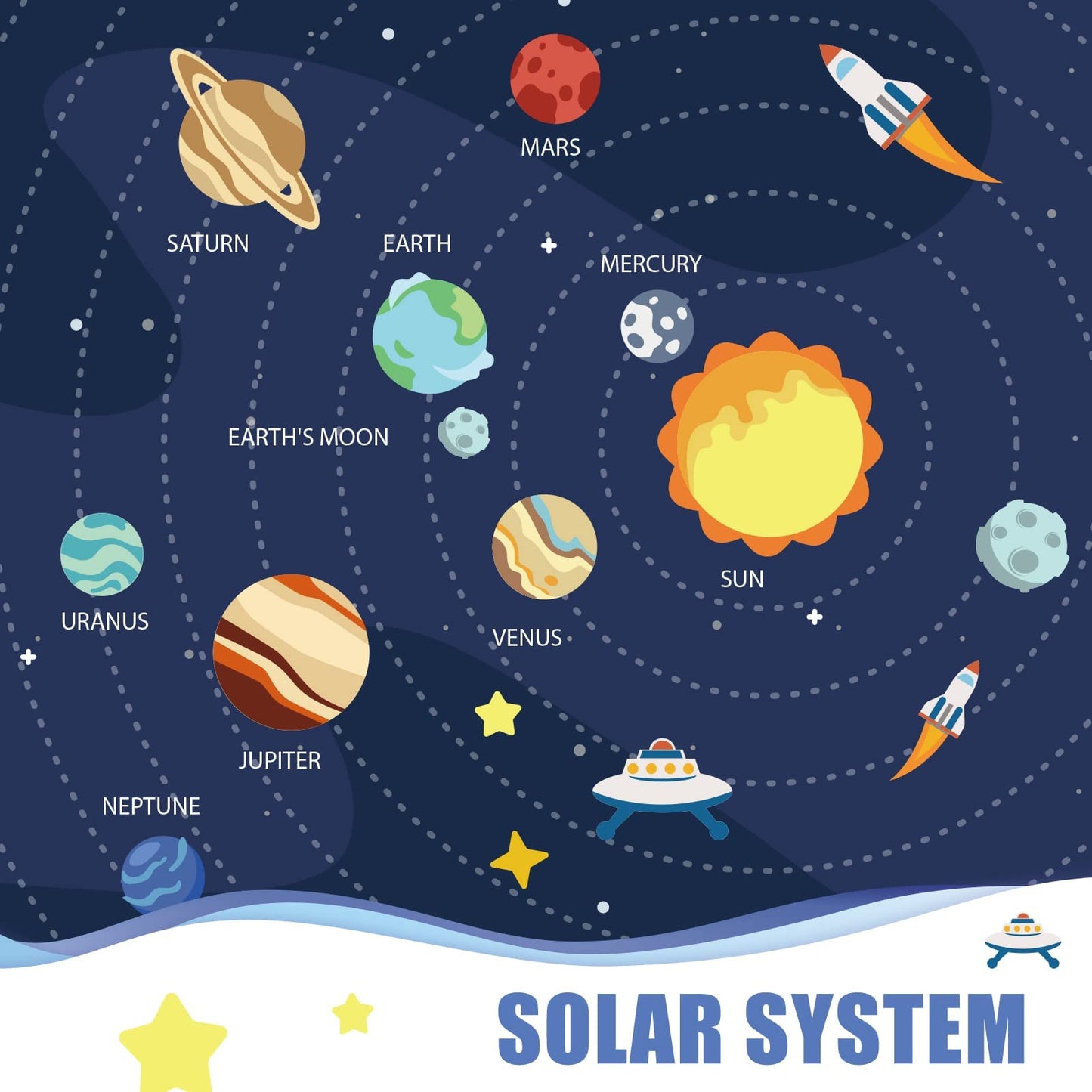 Pllieay 63PCS Solar System Foam Ball Kit Includes Color Pigments, Palette, Mixed Sized Polystyrene Spheres Balls, Toothpick Flag, Painting Brushes, Bamboo Sticks for Back to School Science Projects