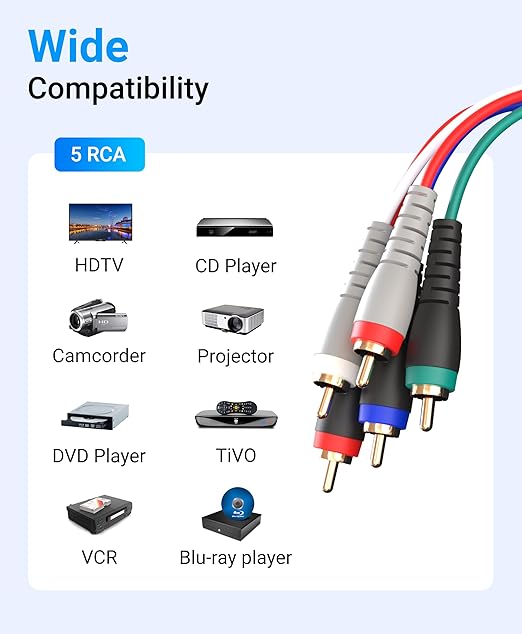 BlueRigger Component Video Cable with Audio (15FT, RCA- 5 Cable, Supports 1080i) - Compatible with DVD Players, VCR, Camcorder, Projector