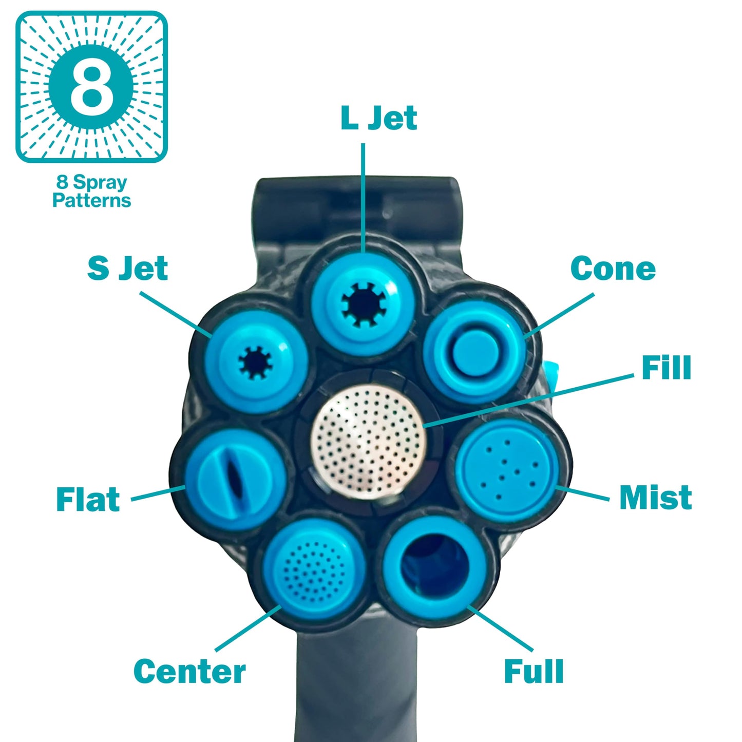 Gilmour Heavy Duty Graphite Fireman Garden Hose Nozzle with 8 Pre-set Spray Patterns and Swivel Connect