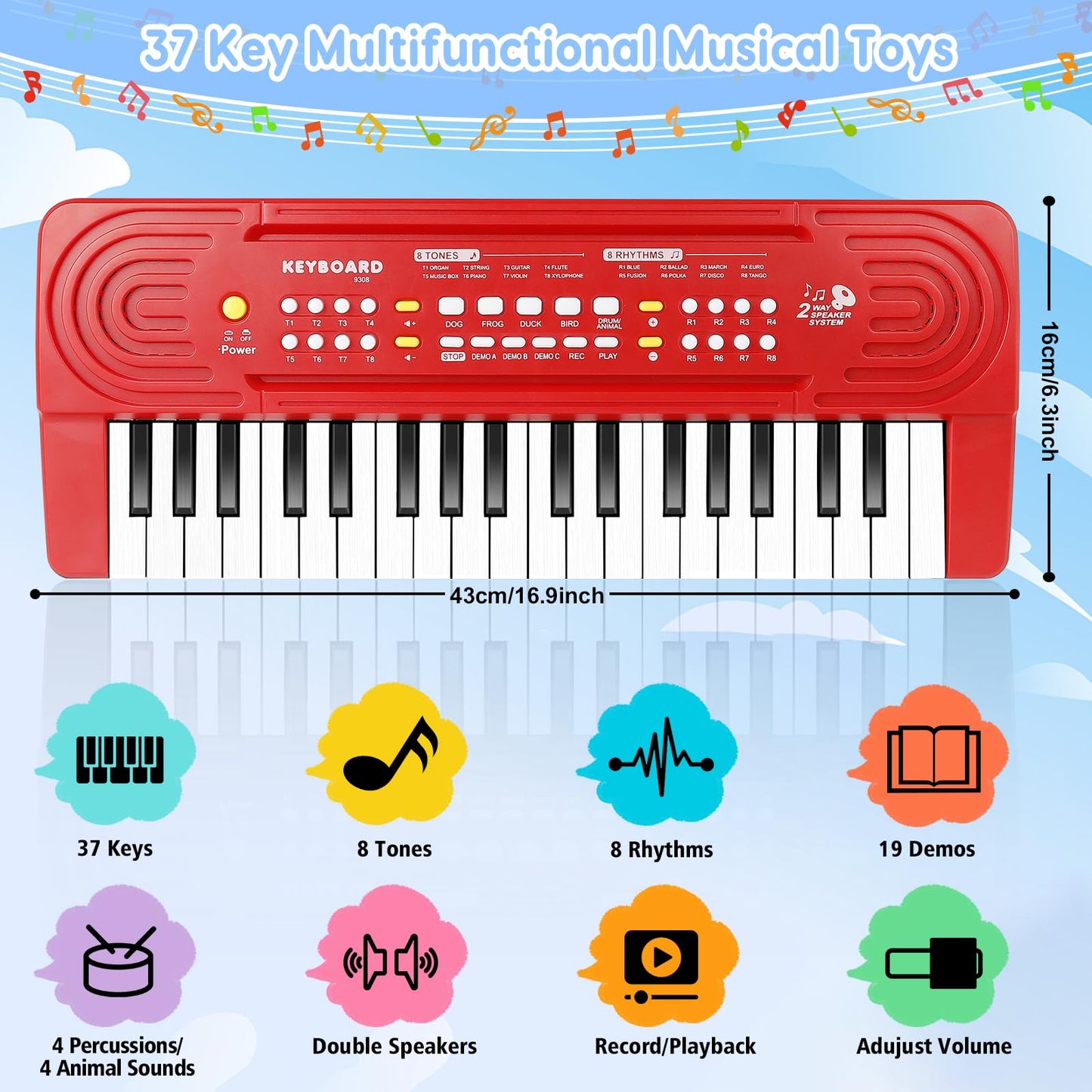 Kids Toddler Toy Piano Keyboard - 37 Key Pianos for Kid Music Toys Instruments with Microphone | Explore Creativity, Perfect Birthday for 3-8 Year Old (Red)