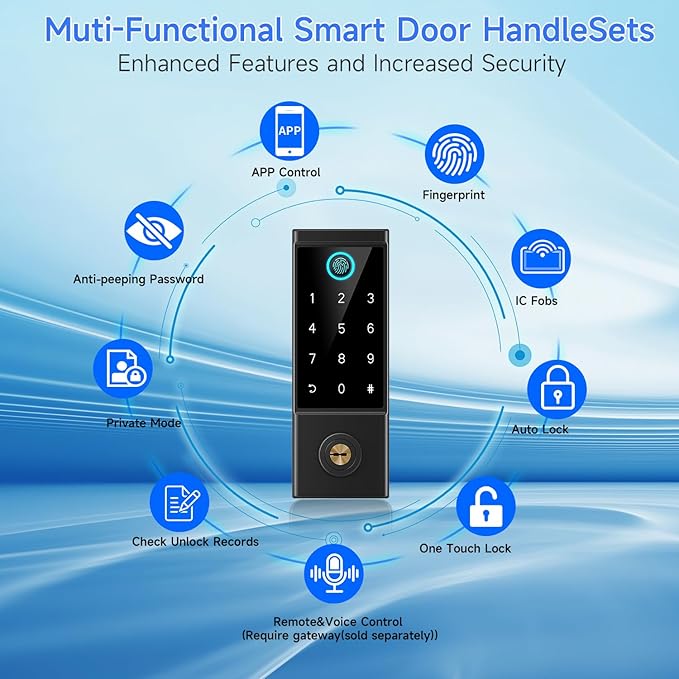BEBASIA Heavy Duty Fingerprint Smart Door Lock for Front Door, APP Control Front Door Lock Sets, Auto Lock, Anti-Peeping Touchscreen Digital Keypad, Electronic Keyless Entry Deadbolt, Black