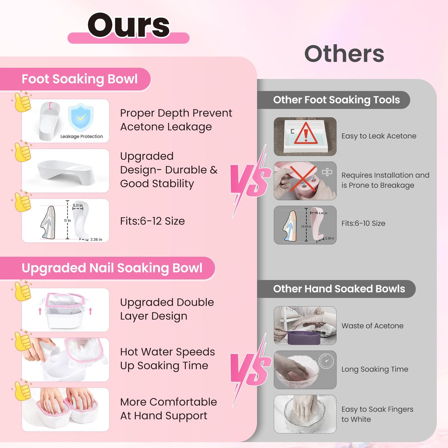 Hand Toe Nail Soaking Bowl: 12PCS Large Size Hand & Foot Nail Soak Off Bowl for Nail Lovers - Acetone Proof Toe Soaking Tray with Manciure Pedicure Tools for Dip Powder Gel Polish Remover(Pink, White)