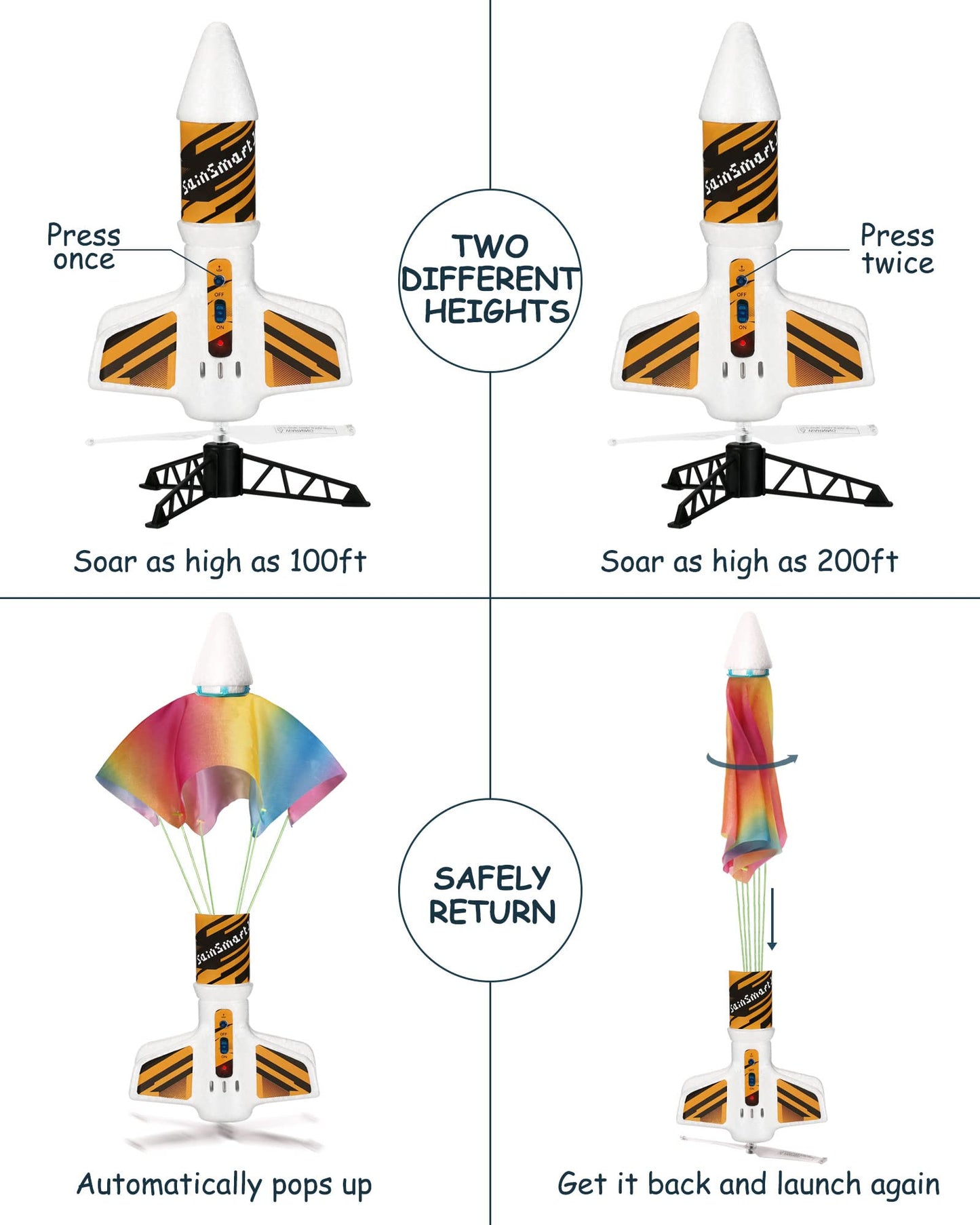 SainSmart Jr. Rocket Launcher for Kids - Motorized Air Rocket Launch up to 200 ft, Safely Land with Parachute, Self-Launching Outdoor Toy, White