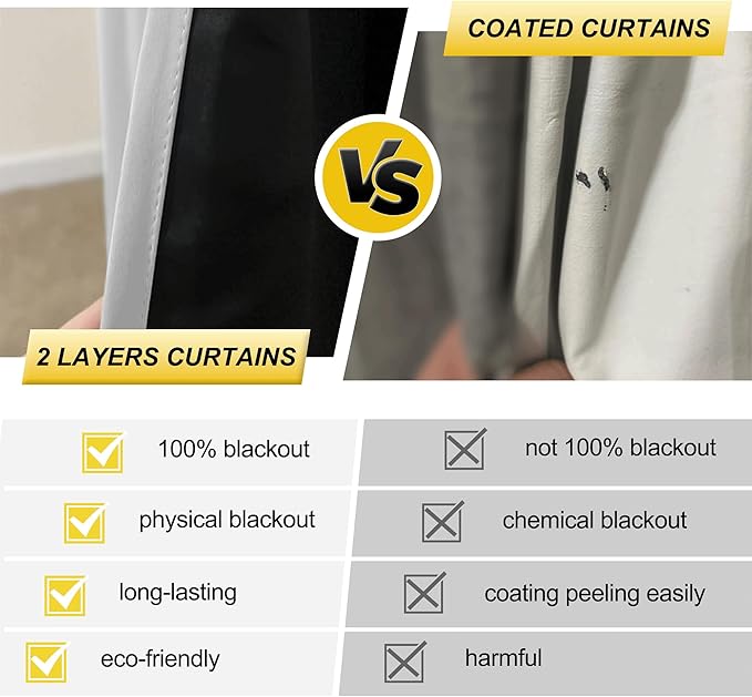 NICETOWN 100% Blackout Window Curtain Panels, Cold and Full Light Blocking Drapes with Black Liner for Nursery, 84 inches Drop Thermal Insulated Draperies (White, 2 Pieces, 52 Wide Each Panel)