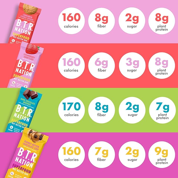 B.T.R. Nation Keto Superfood Protein Bars - Plant Based and Free of Sugar Alcohols | (12) Bar Variety Pack | Gluten Free, and Boosted with Powerful Superfoods!