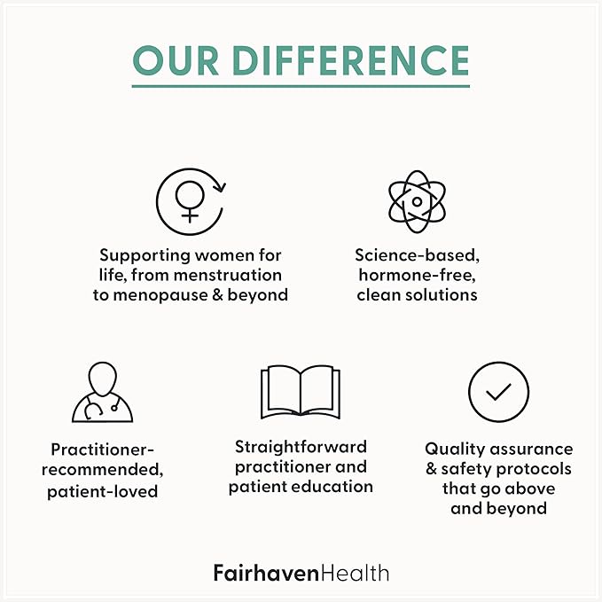 Fairhaven Health IsoFresh Vaginal Probiotics for Women | Supports Healthy pH Balance and Vaginal Odor* | One Per Day | Lactobacillus Blend | Gluten Free Supplement | 30 Capsules