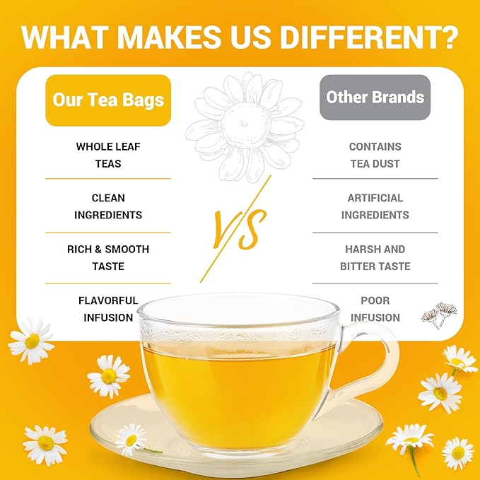 Chamomile Tea Bags, Chamomile Flower Herbal Tea with Sugar-Free, Caffeine-Free, 80 Teabags