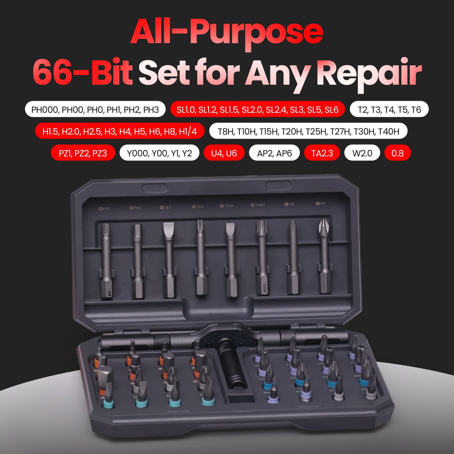 66 in 1 Magnetic Screwdriver Set, Magnetic Ratchet Screwdriver Set with Multi-Bit Ratcheting Handle & Bit Magnetizer, Compact Repair Tool Kit with Storage Case for Furniture, Computer, Bicycle and DIY