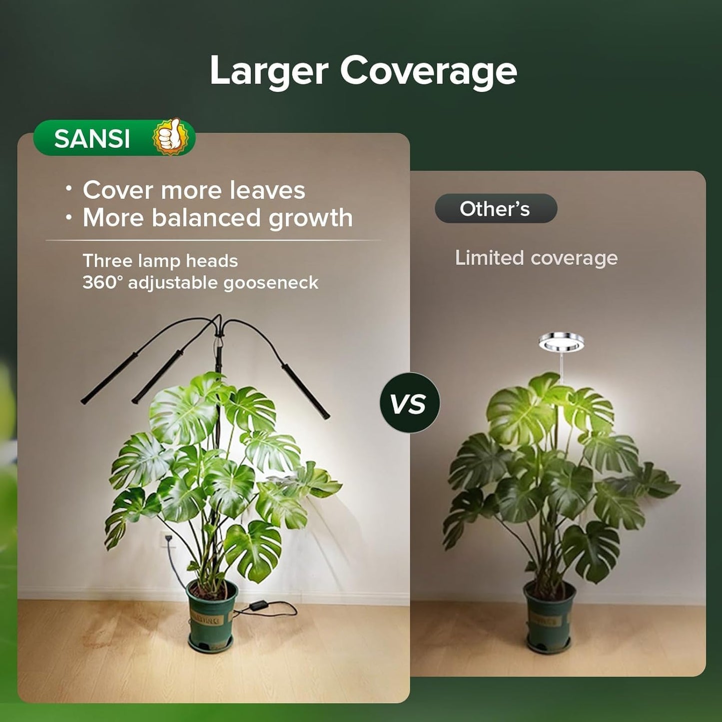 SANSI Grow Light for Large Indoor Plants, LED Plant Lights for Indoor Growing, Full Spectrum 4/8/12H Timer, 4-Level Dimmable, 79"-90" Height Adjustable, High PPFD for Tall Plants, Upgraded Stakes