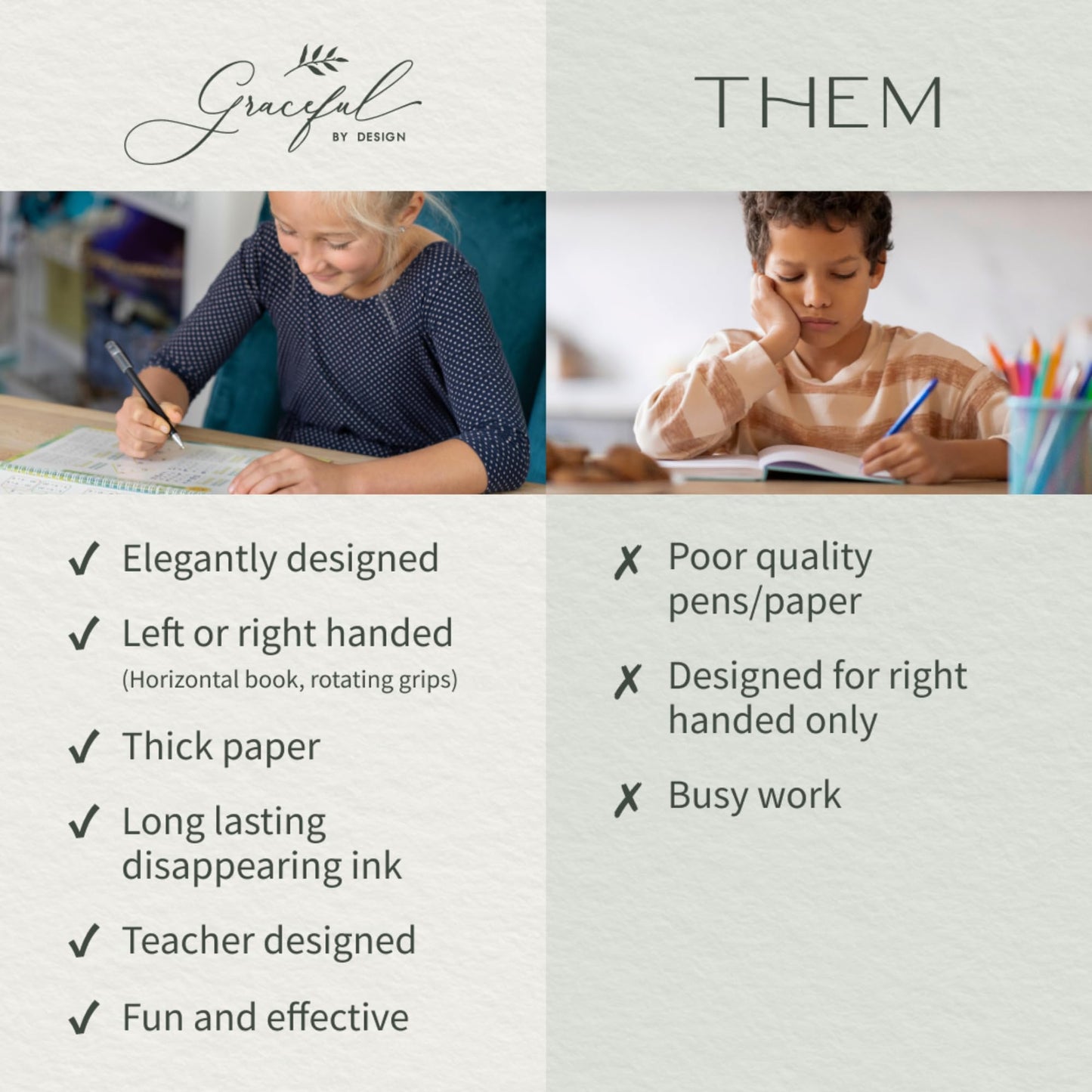 Grooved Handwriting Practice Books for Kids 3-7 | Reusable Letter Tracing with Mess-Free Disappearing Ink | Teacher-Designed | Magic Grooved Writing Practice Books | Full Set