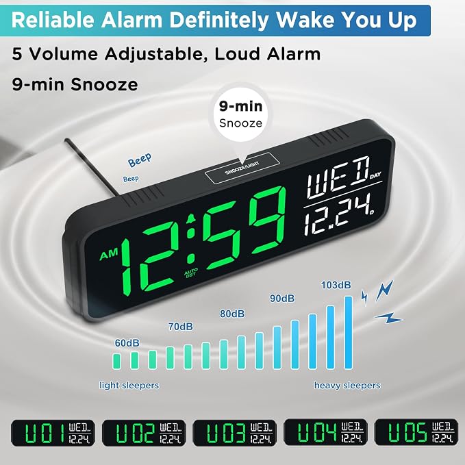 Peakeep Large Display Digital Alarm Clock for Bedroom with Date Day of Week