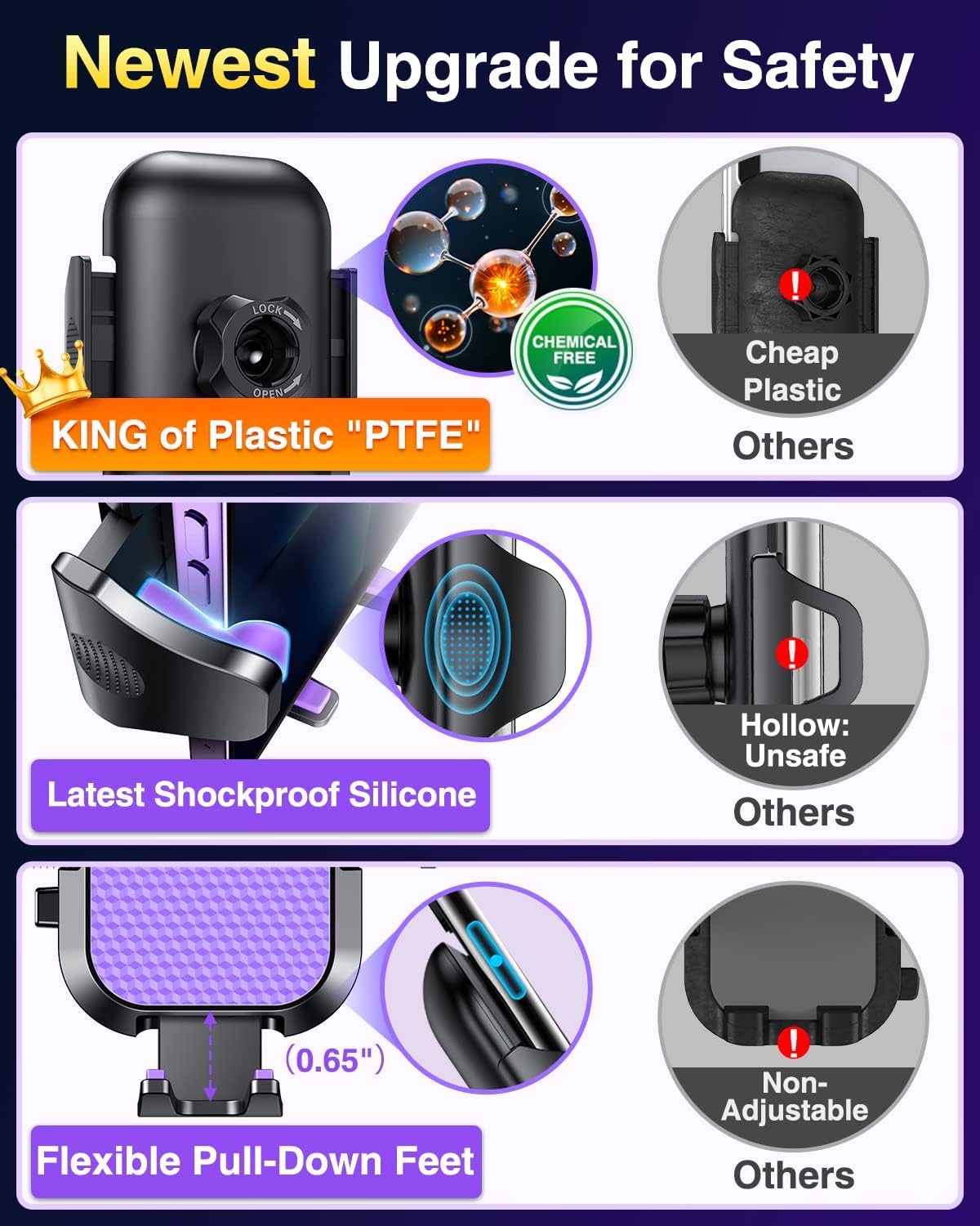 VANMASS Ultimate Car Phone Holder 2025【Military-Grade & Strongest Suction】 Phone Holder for Your Car【Patent & Safety Certs】 Windshield Dashboard Vent Cell Phone Car Mount for iPhone Samsung Android