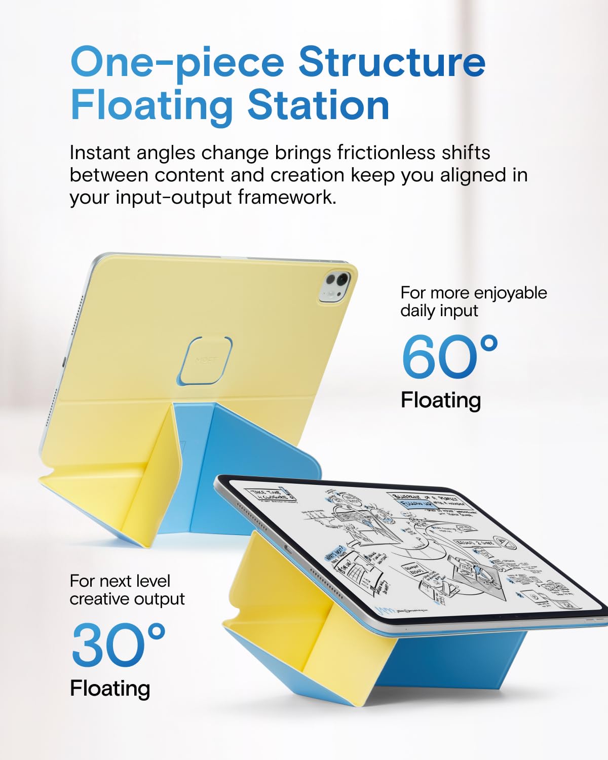 MOFT Dynamic Folio Tablet Stand for Desk Compatible with iPad mini A17 Pro 2024 & iPad mini 6th A15 2021, Slim Magnetic Tablet Holder Case with 20+ Viewing Angles, Panna Cotta x Faded Jeans