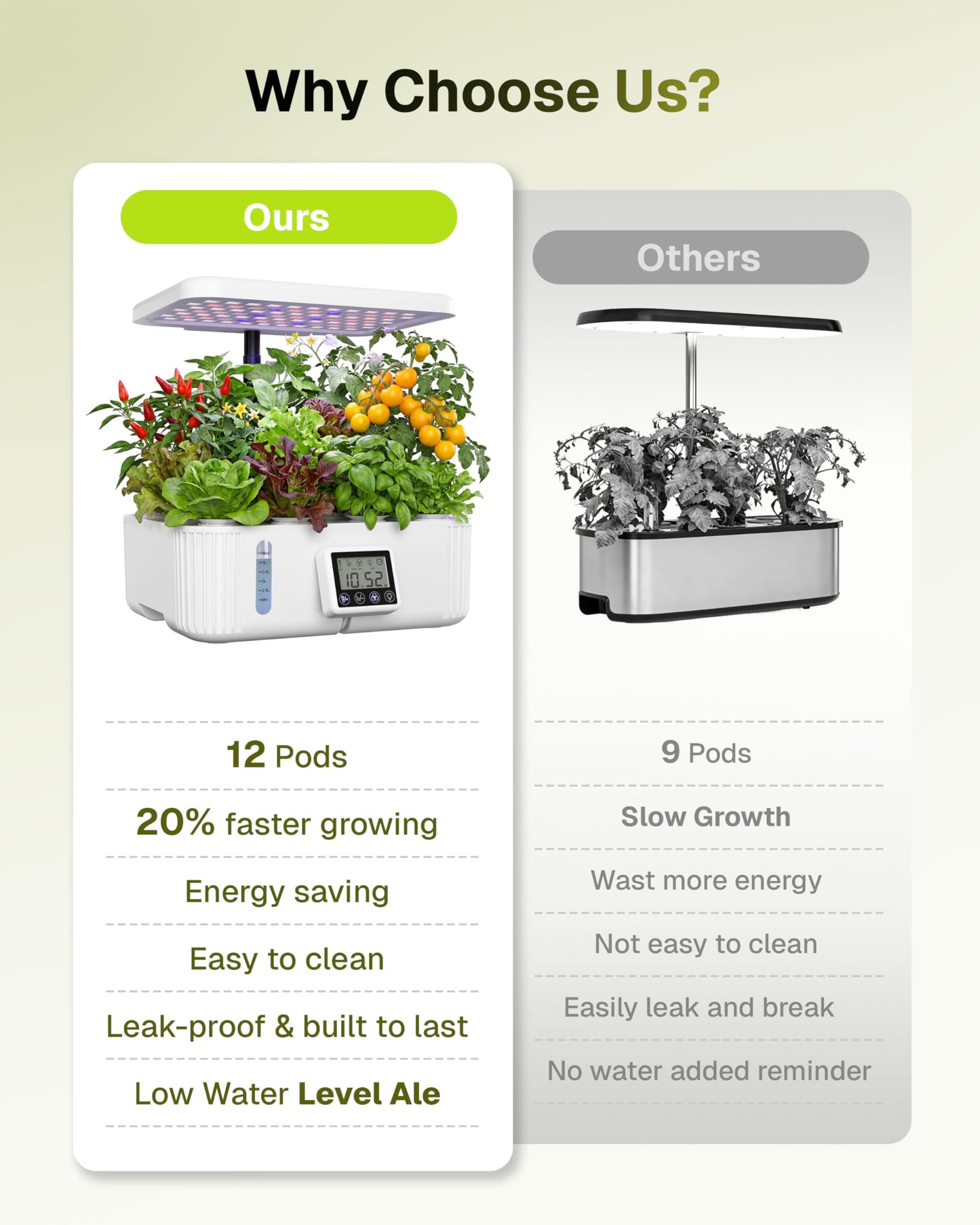 HBN Indoor Garden Hydroponics Growing System, 12 Pods Plant Germination Kit with LED Grow Light, LCD Touch Panel Quiet Automatic Hydroponic Height Adjustable - Grower Harvest Vegetable Lettuce