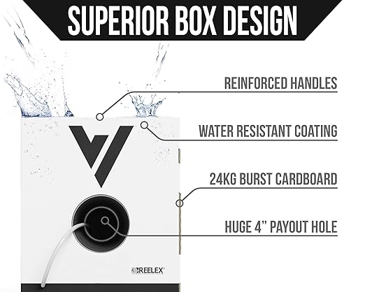 Voltive 14/2 Speaker Wire, Riser CL3R, White, 500ft - 14AWG, 2 Conductors, Stranded Oxygen-Free Copper, UL Listed - V-1268-2
