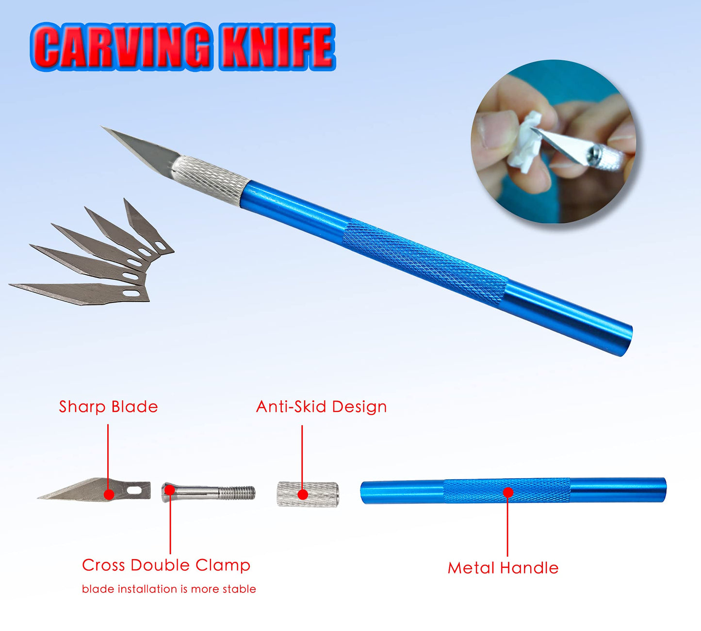HOPLEX Model Tools Kit 20 in 1 Adults Hobby Building Tools Set Basic Tools with Nippers Tweezers Needle Files Polishing Bars for Car Airplane Model Building Repairing and Fixing