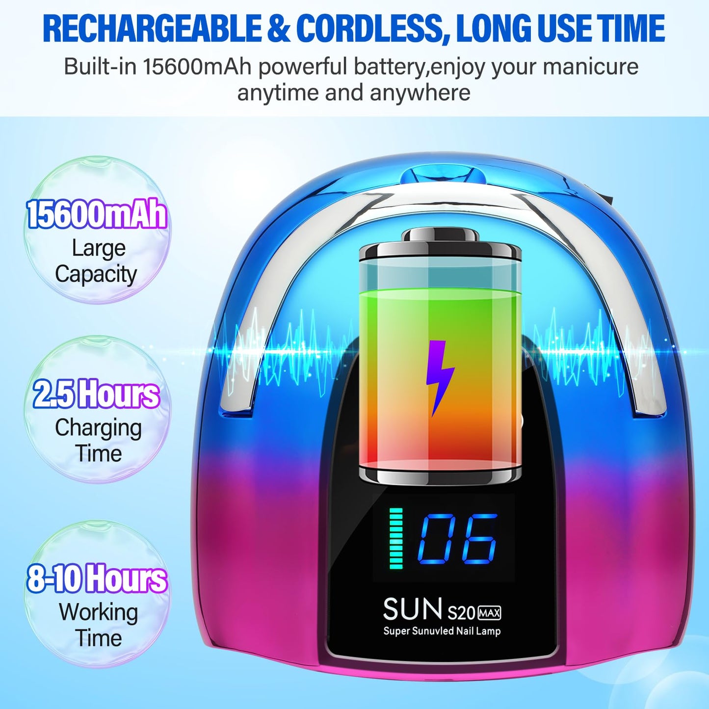 UV LED Nail Lamp Dryers Cordless 128W Portable Rechargeable UV Light for Gel Nails Polish Kit,Fast Curing Wireless Builder Gel Lamp with Sensor 3 Timer LCD Display 48 LED,Manicure Pedicure Art Tools