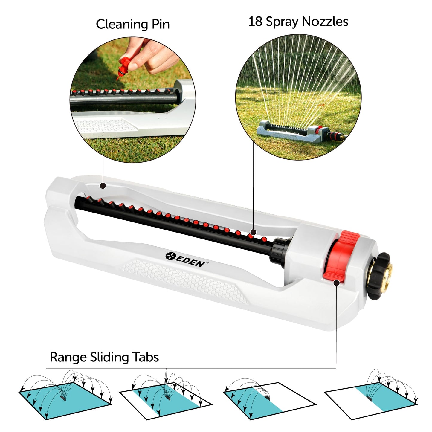 Eden 94110 Heavy-Duty Metal Oscillating Sprinkler | Covers Up to 3,315 sq. ft., 18 Precision Nozzles, Adjustable Range, Turbo Drive Motor, Quick Connect Bundle