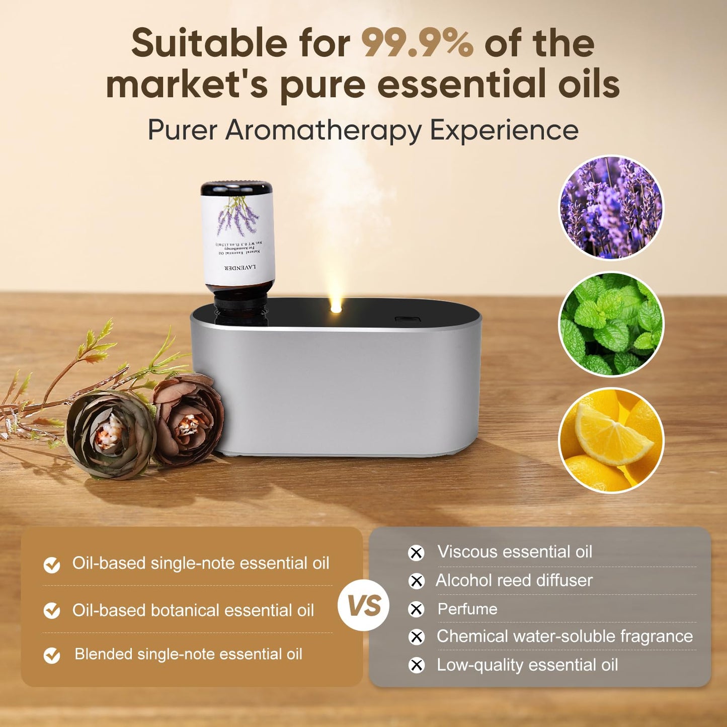 Waterless Diffuser for Home Essential Oil Diffuser, Aromatherapy Diffuser, Portable Scent Diffusers, 3 Mist Modes, Cycle Start for Bedroom, Office Studio 350-700 sq. ft Silver