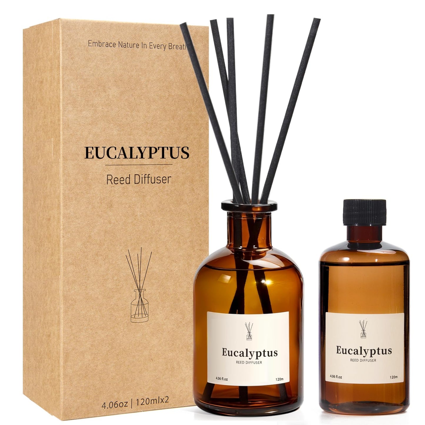 Reed Diffuser Set, 8.12 fl.oz Eucalyptus Scented Diffuser with Sticks, Up to 120 Days, Home Fragrance Reed Diffuser for Bathroom Shelf Decor & Room Freshener, 2 Pack