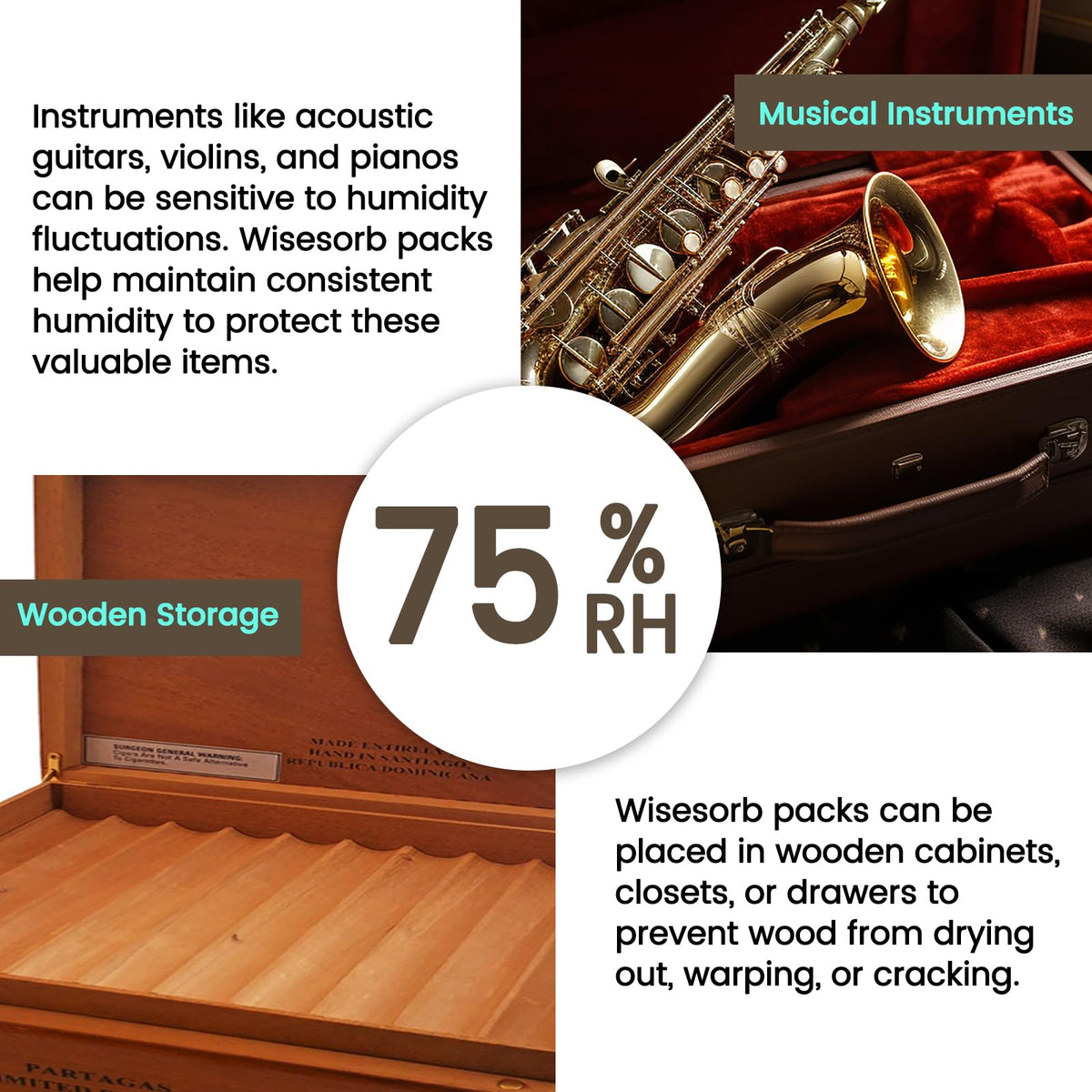 75% Two Way Humidity Control Packs