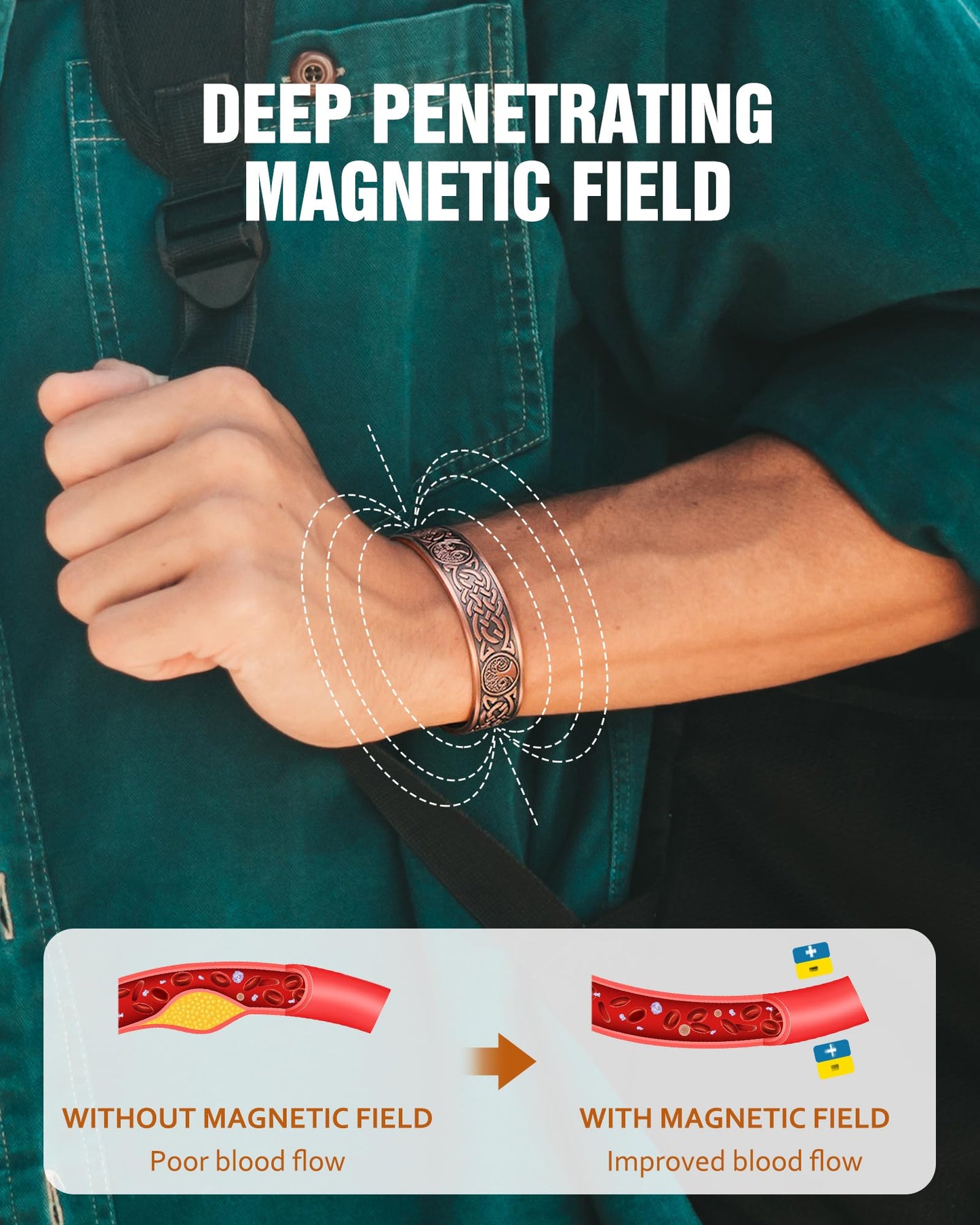 Jecanori Copper Magnetic Bracelets for Men and Women–Upgraded Oval Magnets-Adjustable Cuff Bangles