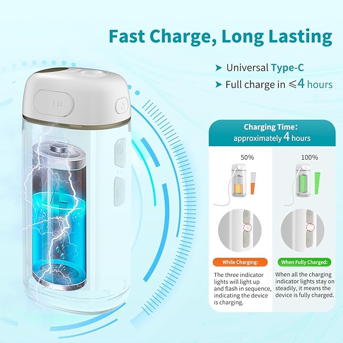 Hibbent 2 Pack Portable Cordless Water Flosser, Mini Oral Irrigator with 3 Modes & 4 Jet Tips, IPX7 Waterproof Rechargeable Travel Electric Dental Flosser for Braces Care, Sensitive Teeth, Orthodontic