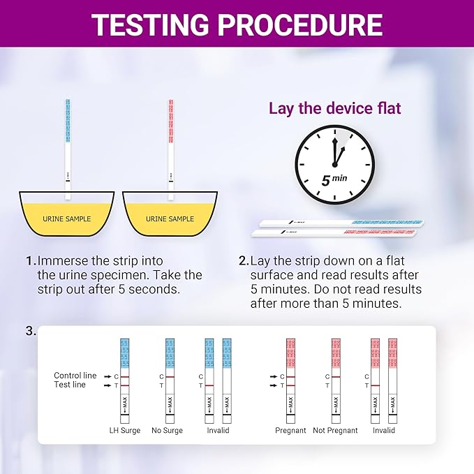 [Mintegrity] 50 Ovulation Test Strips and 25 Pregnancy Test Strips Combo Kit, (50 LH + 25 HCG), Easy to Use at Home