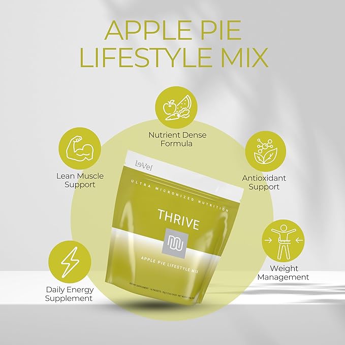 Thrive Protein Shake | 16 Packets (35g Each) | Gluten-Free, Pea Protein Blend, Probiotics, Fiber & Digestive Enzymes | Supports Lean Muscle (16 Packets (Single Servings), Apple Pie)