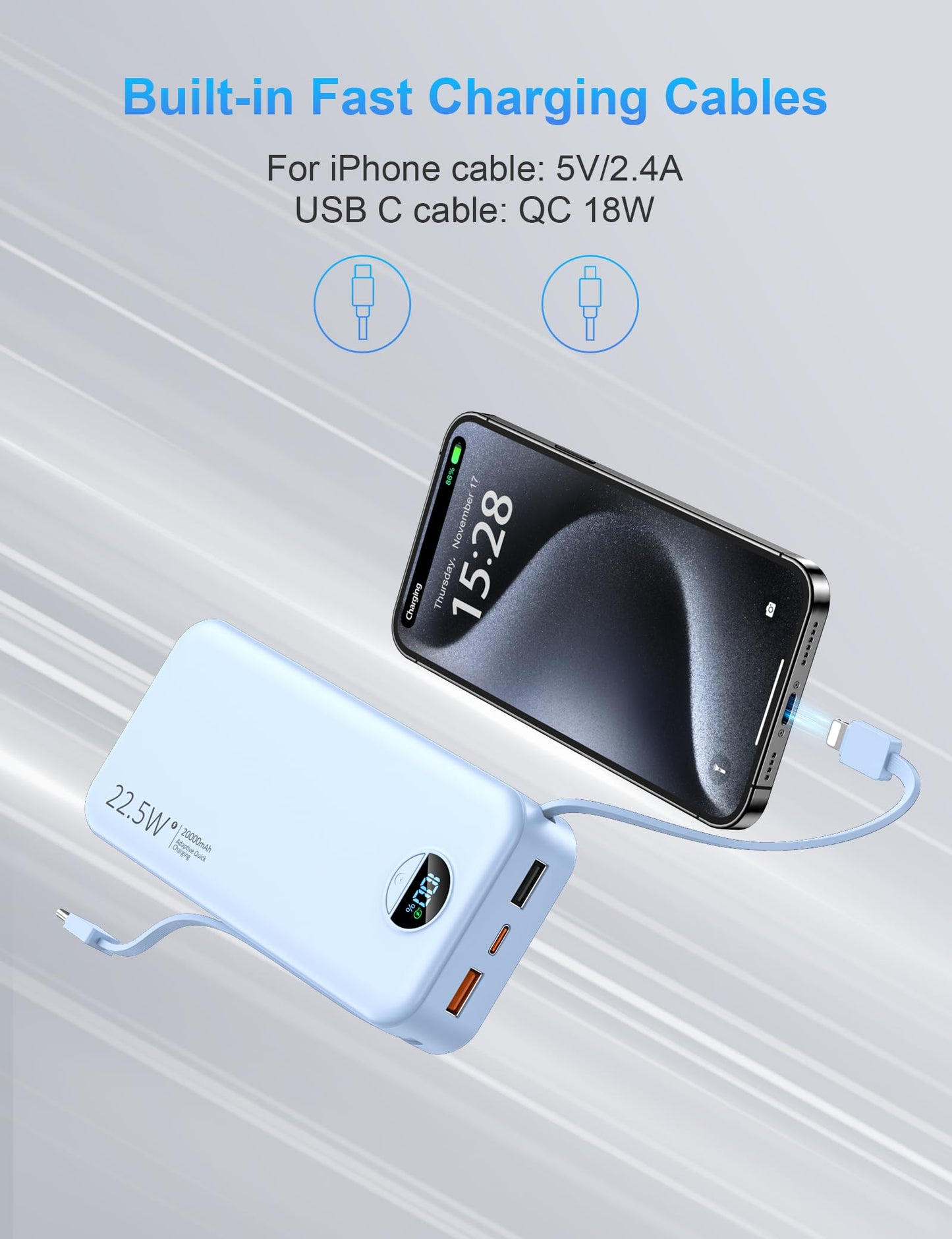 Ffnpua Portable Charger with Wall Plug, 20000mAh USB C Power Bank Fast Charging, External Battery Pack with Built in Cables, Digital Display, 5 Output 2 Input for iPhone Android Cell Phone Tablet