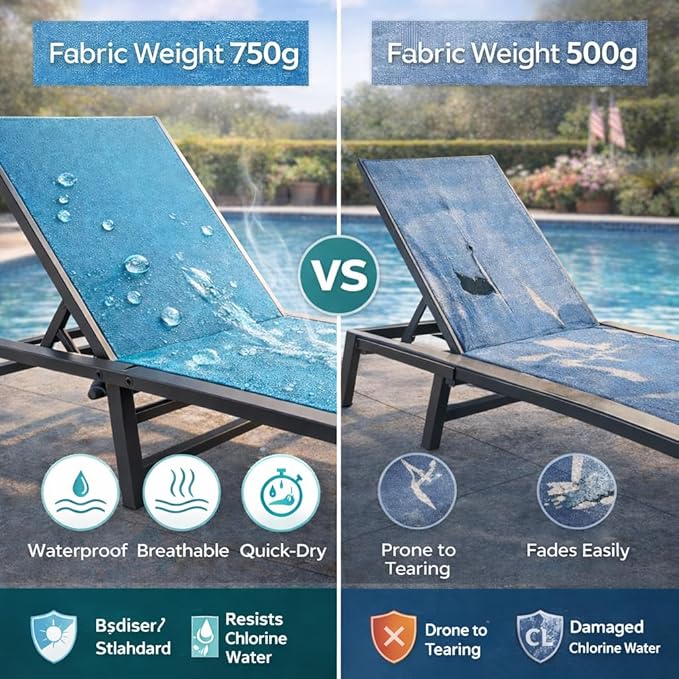 Kozyard 3-Pieces Patio Lounge Set with 2 Foldable Adjustable Lounge Chairs and Side Table, Aluminum Frame, Breathable Textilene Fabric, Assemble-Free, Reclining to Flat for Pool, Beach (Aqua)