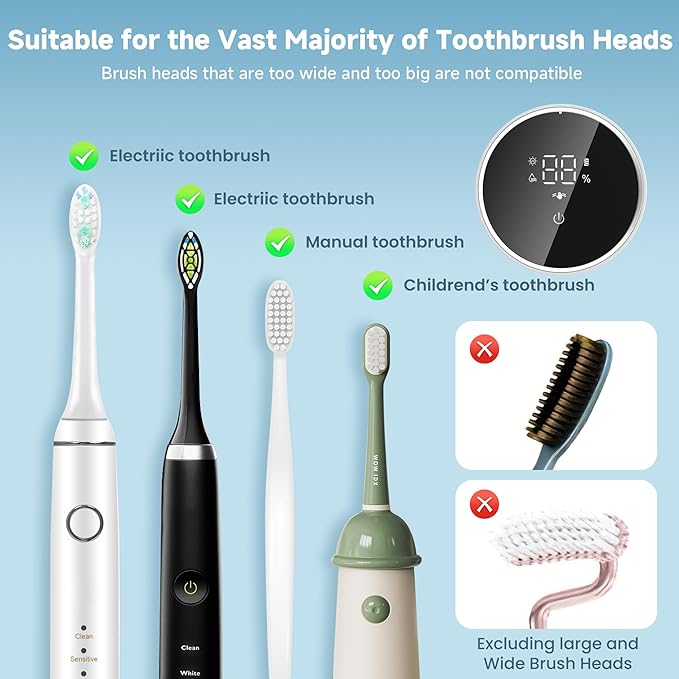 Toothbrush Holder and Cleaner Razor Holder and Dryer Auto Open/Close Cover Rechargeable Wall-Mounted Suitable for Most Toothbrushs(Off White)