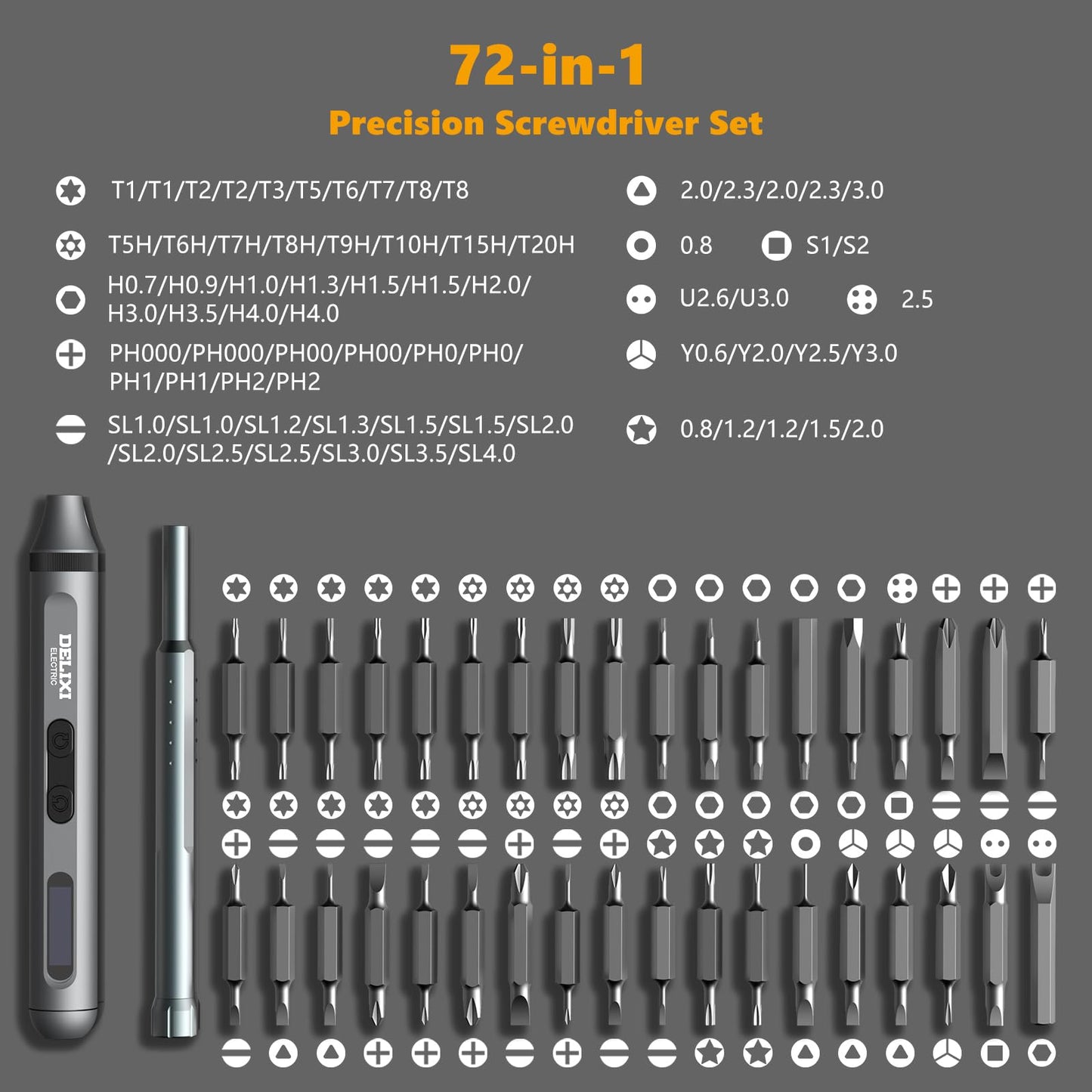 Treevian 72 in 1 Electric Screwdriver Kit, 3.7V Dual-Head Precision Screwdriver Set with 3.5N.m Manual and 0.3N.m Mini Electric Screwdriver, Magnetic Case for Repair Cameras, Laptops, DIY Kits