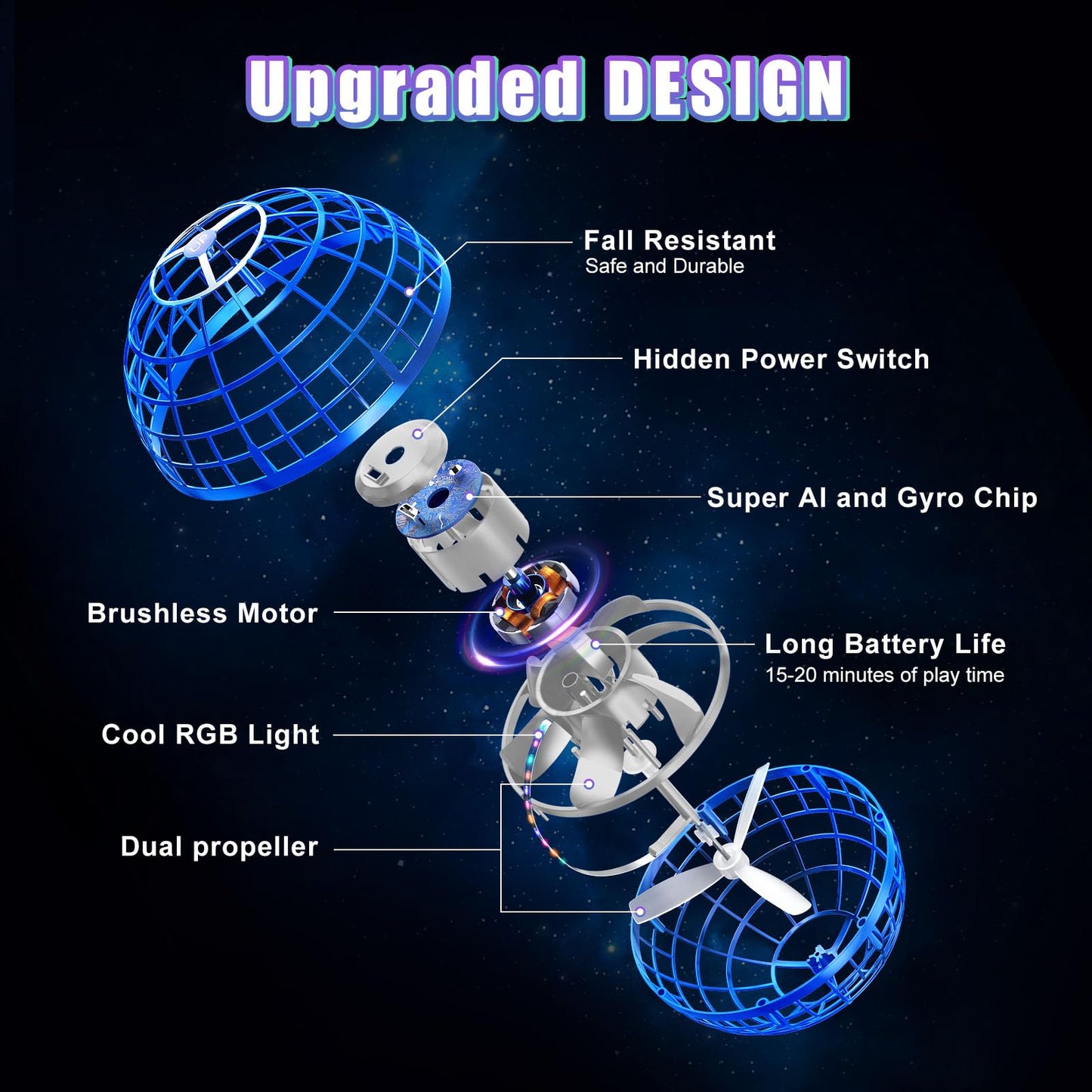 XINHOME 2 Pcs Flying Orb Ball Toys(Blue+Red) Soaring Hover Boomerang Spinner Hand Controlled Mini Drone for Kids Adults Outdoor Indoor