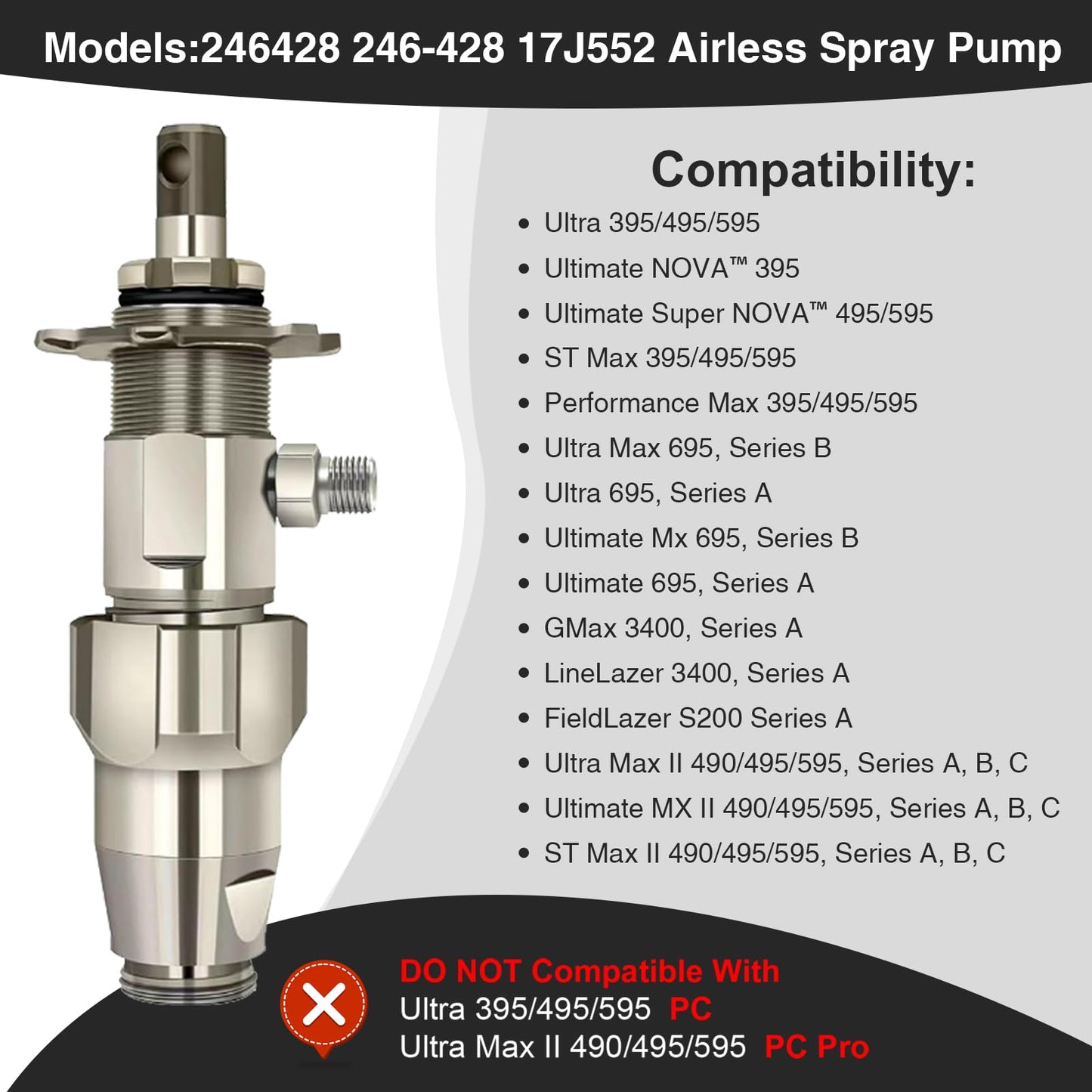 246428 Airless Spray Pump for Graco Ultra Max II 390 395 490 495 595,LineLazer 3400 Sprayer Replace 246-428,246428