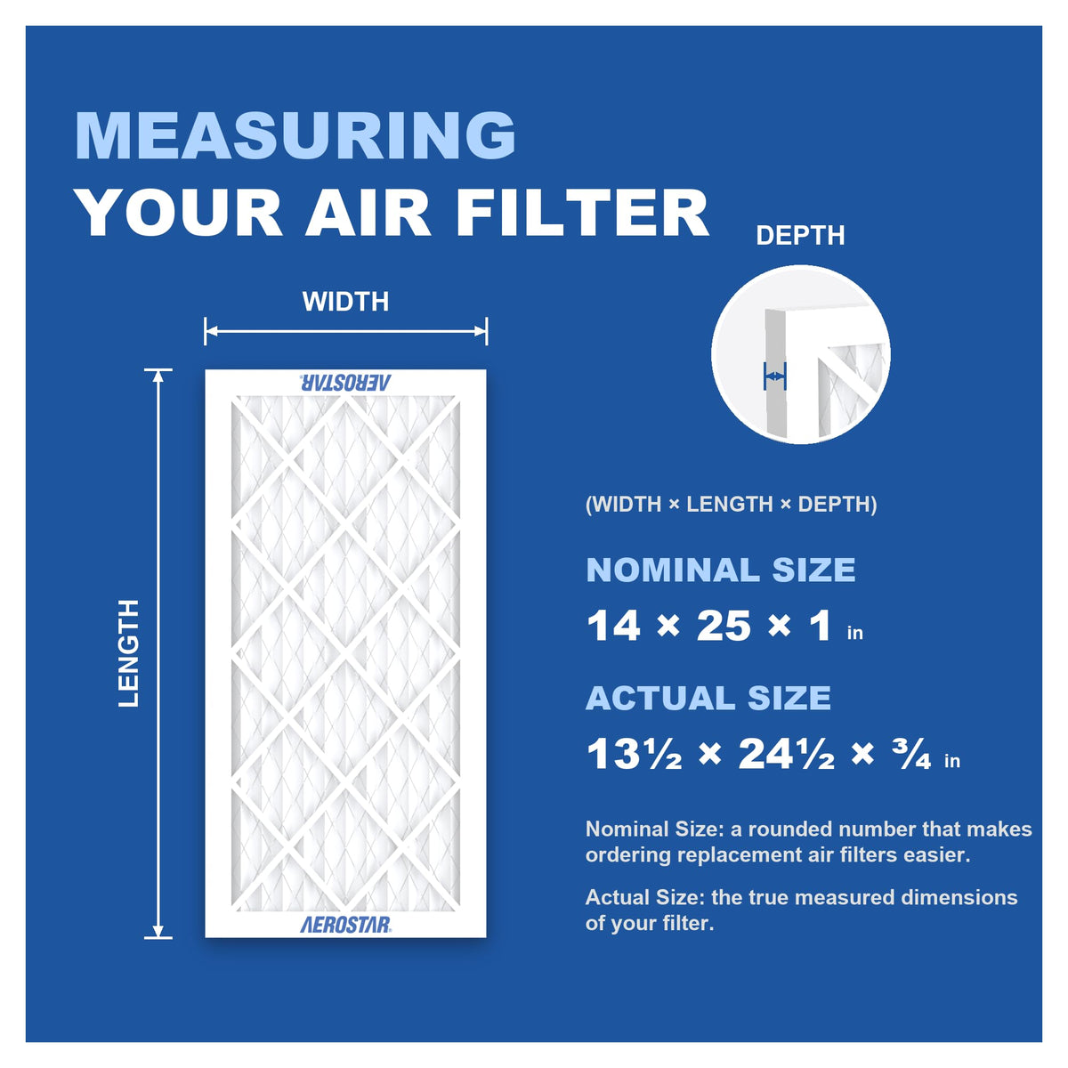 Air Filter 14x25x1 MERV 13 AC Filter (4 Count)