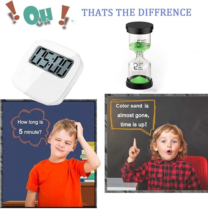 SuLiao Hourglass 2 Minute Sand Timer: Plastic Green Sand Watch 2 Min, Large Reloj De Arena Two Minutos, Colorful Hour Glass Sandglass for Kids, Classroom, Student, Kitchen, Games, Decor