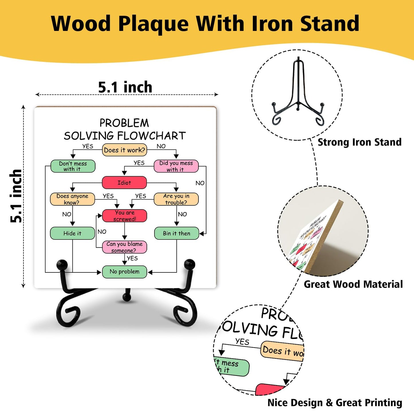 Wood Sign with Stand - Problem Solving Flowchart, Appreciation Gift for Coworker Problem Solvers Boss Colleague Leader - Table Centerpiece Home Desk Decor Plaque -51