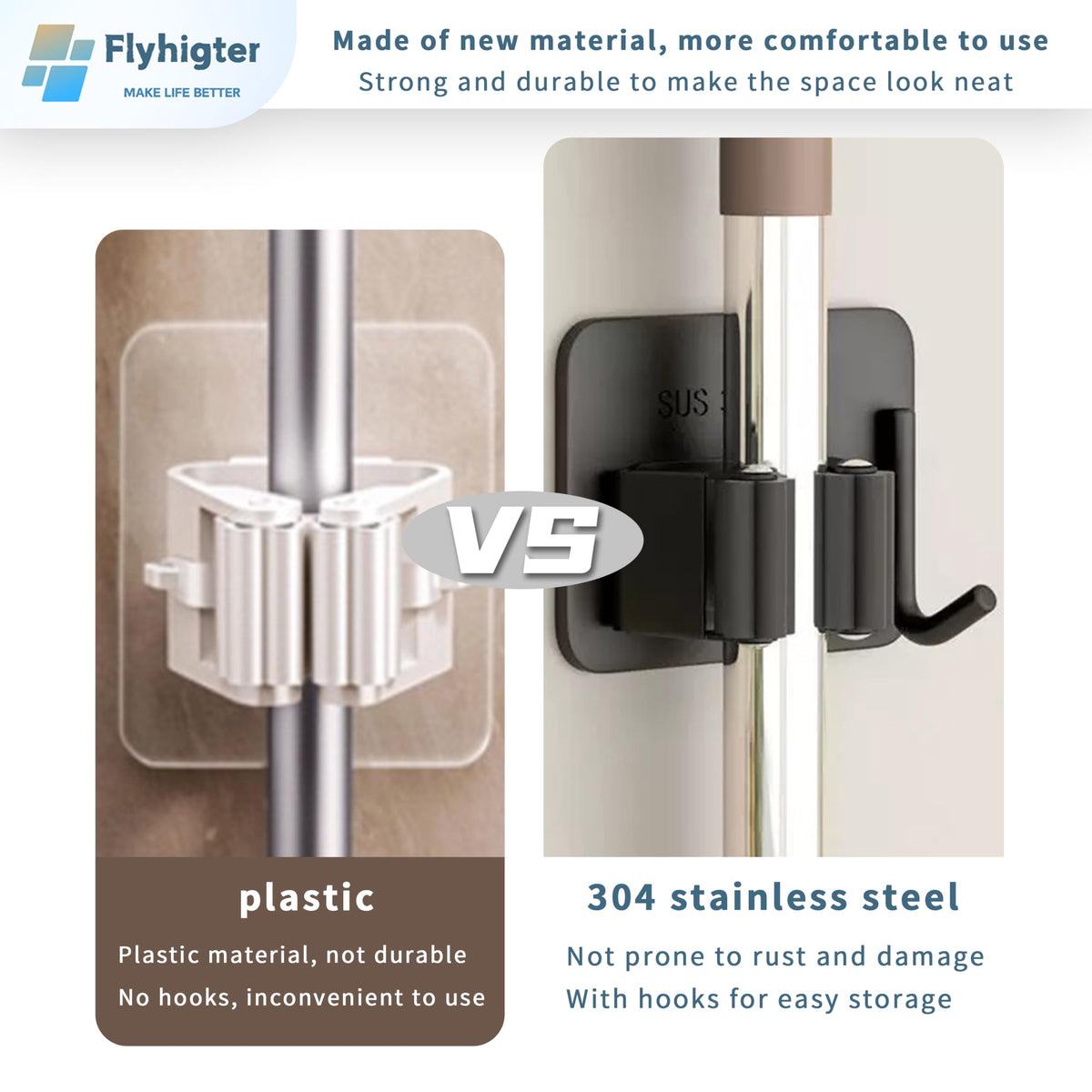 Stainless Steel Mop Holder Wall Mount