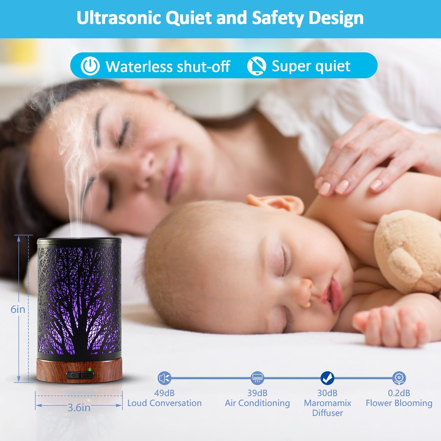 Oil Diffuser & Essential Oils Set - Oil Diffuser 150ml with 6 Essential Oils Set, Aromatherapy Cool Mist Oil Diffusers for Essential Oils, Auto Shut-Off，7 Colors Night Light,Gifts for Mom