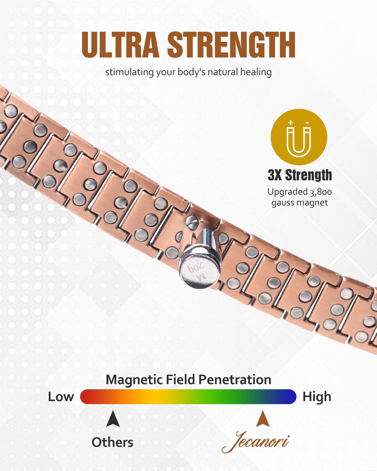 Jecanori Copper Magnetic Bracelet & Ring for Men,Pure Copper Bracelets for Men,Ideal Gift
