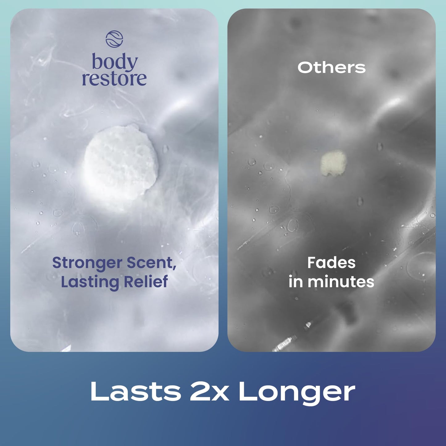 Body Restore Shower Steamers Aromatherapy 6 Pack – Mothers Day Gifts for Mom, Birthday Gifts for Women, Relaxation Stress Relief Self Care – Clarity