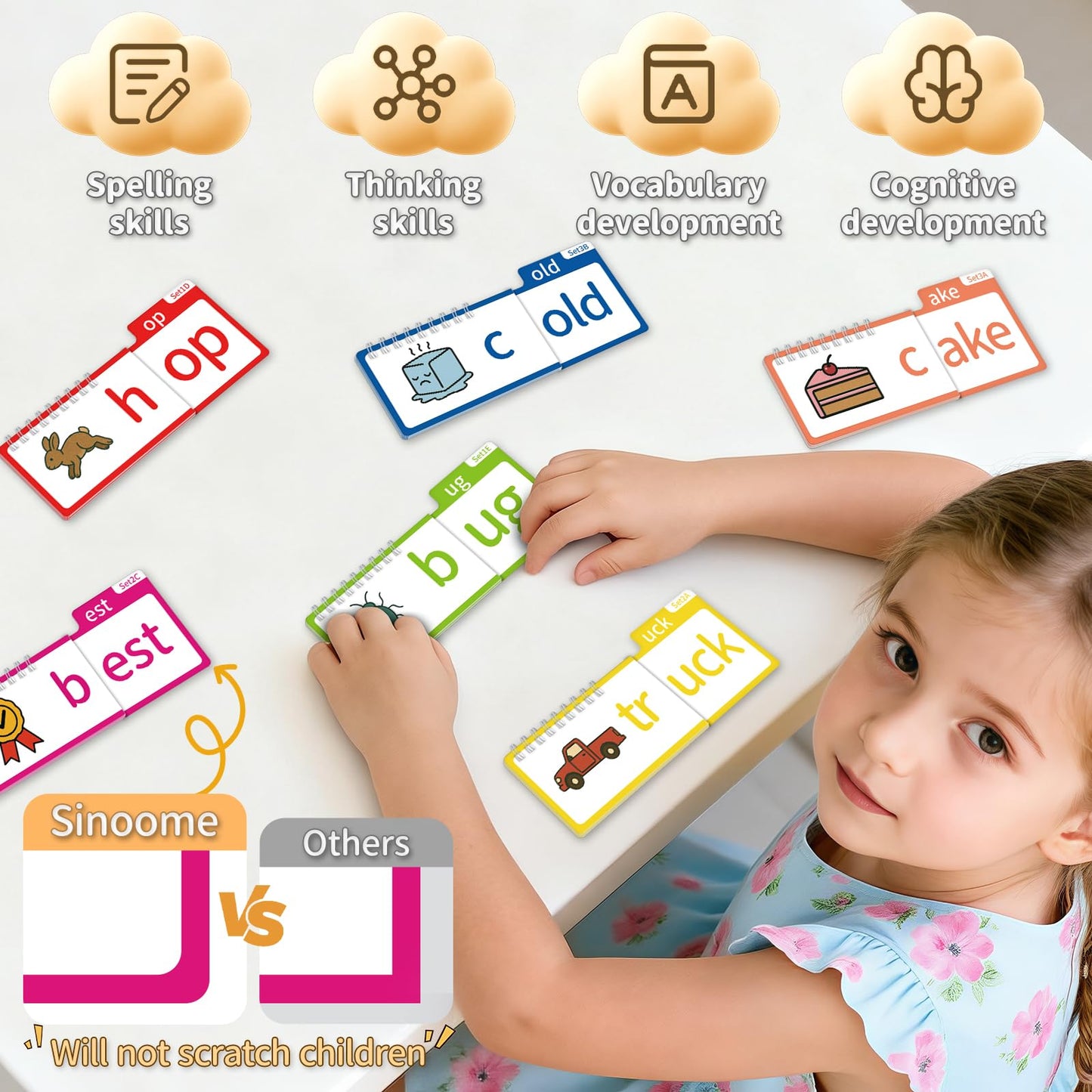 Sinoome Phonics Flash Cards Word Family Build Book, 40 Read & Rhyme Flip Books, Learn to Read for Kids Ages 4-8, Engaging Educational Tools for Preschool-Kindergarten, Fun Sight Words & Phonics Games