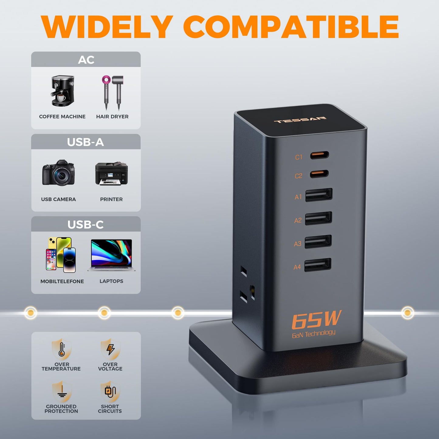 Charging Station for Multiple Devices, TESSAN 9-in-1 USB C Power Strip for iPhone 17/16/15, MacBook, Tablet, Desktop Phone Fast Charger with 3 AC, USB Charger, Home Drom Office Accessories, Black-65W