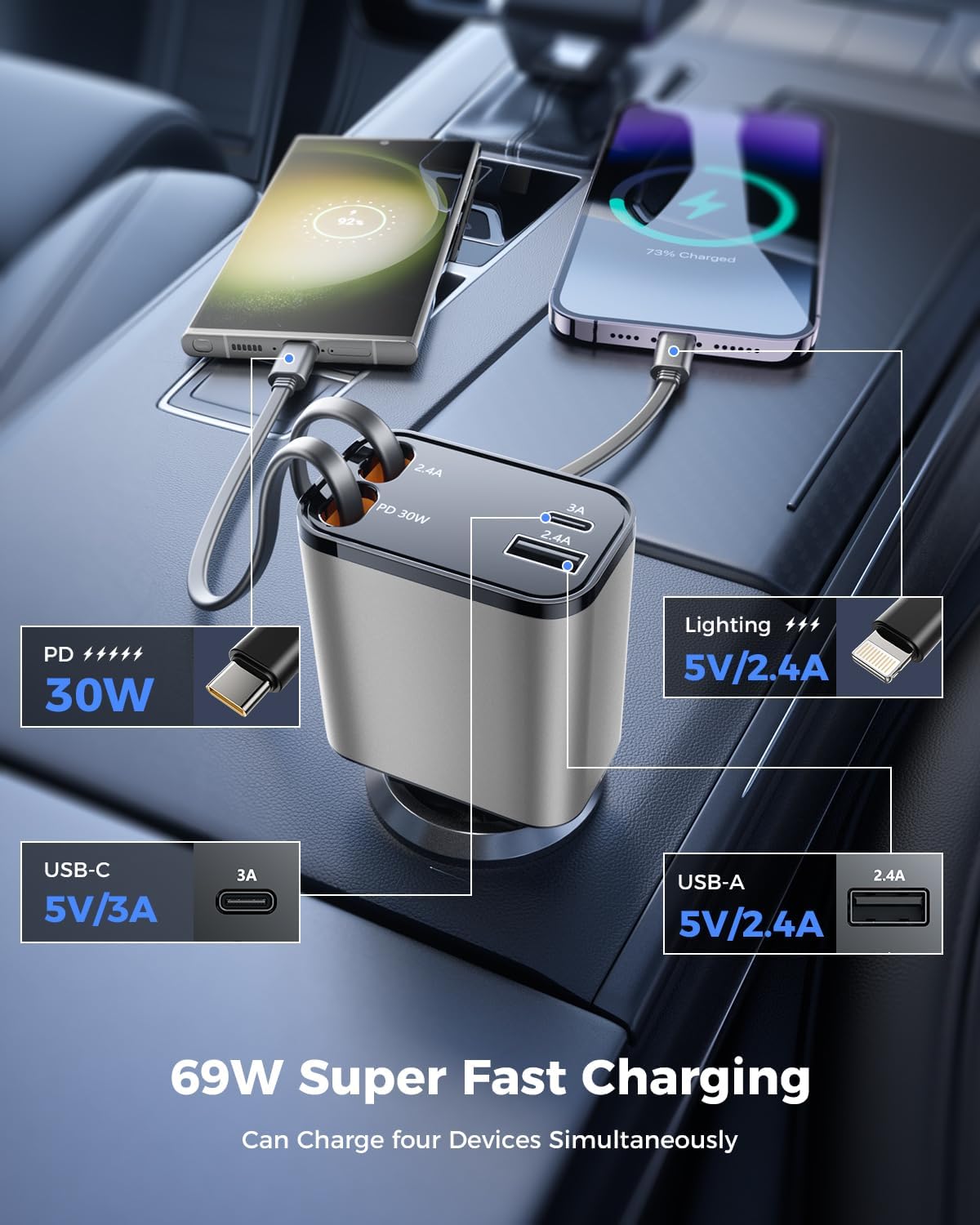 [2024 Upgraded] 4 in 1 Retractable Car Charger, SUPERONE Smaller Fast Car Phone Charger 69W with Cord, USB C and iPhone Car Charger Adapter, Compatible iPhone 15/15 Pro Max/14/13/12/11, Sumsung