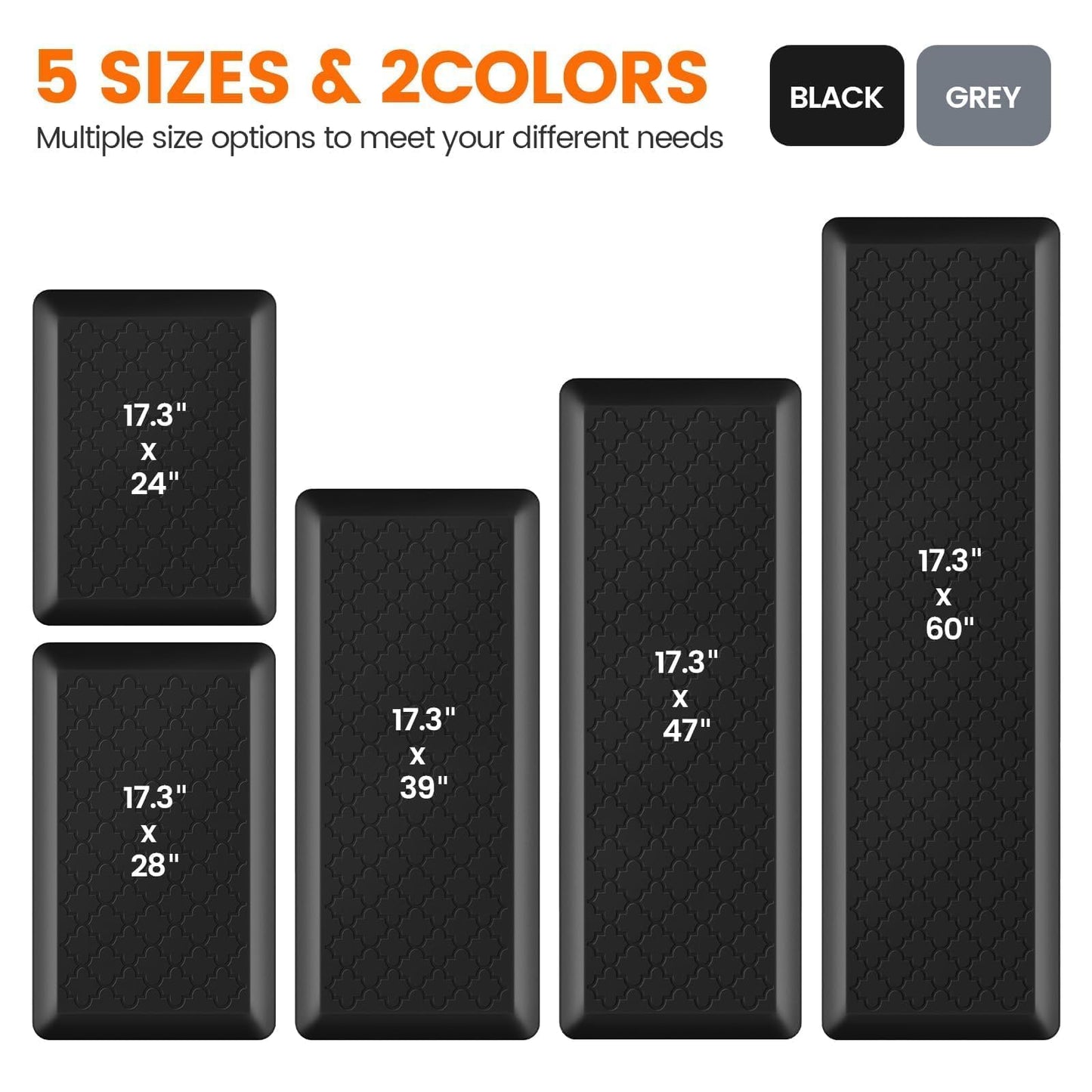 TranquilRelax 4/5 Inch Thick Anti-Fatigue Kitchen Mat Water Resistant Non-Slip Kitchen Floor Mat Ergonomic Comfort Standing Mat for Home Kitchen Office Laundry 17.3"x 24" Black