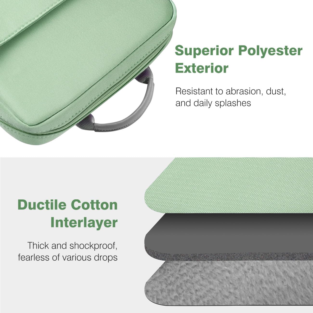 Dadanism 9-11 Inch Tablet Sleeve Bag Carrying Case with Shoulder Strap for iPad (A16) 11", iPad 10th Gen 10.9", iPad Air M4/Pro M5 11", iPad 9/8/7th 10.2", Galaxy Tab A11+ Plus 11", Dark Green