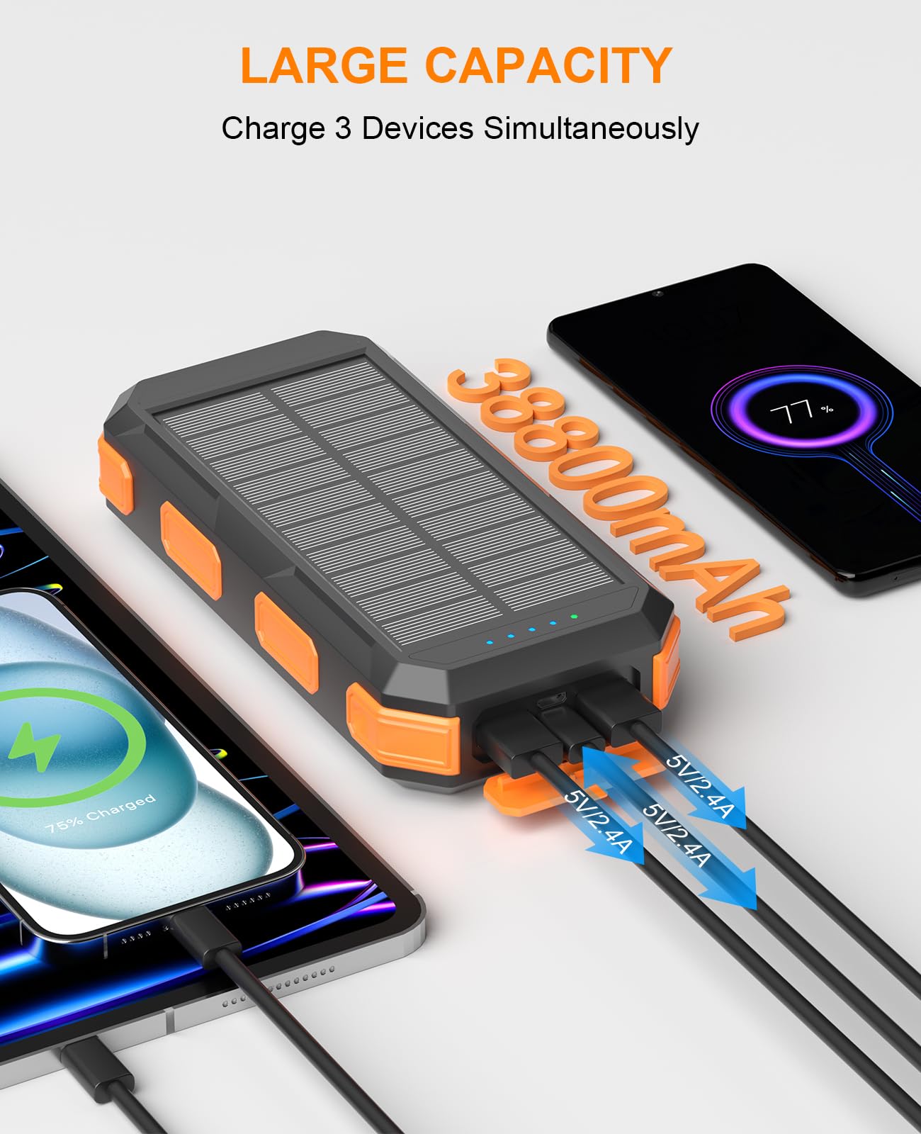 Solar Charger Power Bank 38800mAh, PD 22.5W USB-C Fast Charging Portable Charger with 4 Built-in Cables, External Battery Pack with Dual LED Emergency Flashlights for Camping, Hiking, Outdoor Use