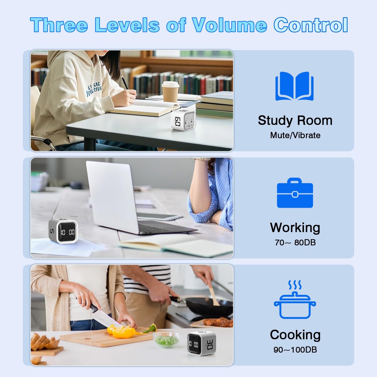 Cube Pomodoro Timer, Smart Productivity Timer 5/10/30/60 Minutes & Custom Countdown, Pause & Resume, Adjustable & Silent Visual Timer, Portable Rotation Multi Desk Timer for Study Task Work Kitchen
