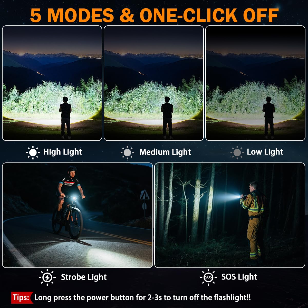 3Pack Rechargeable Flashlights High Lumens 9900FL, LED Flashlight Rechargeable with LCD Digital Display, 5Modes Adjustable Flash Light, Super Bright Flashlight Powerful, Tactical Flashlights for Home